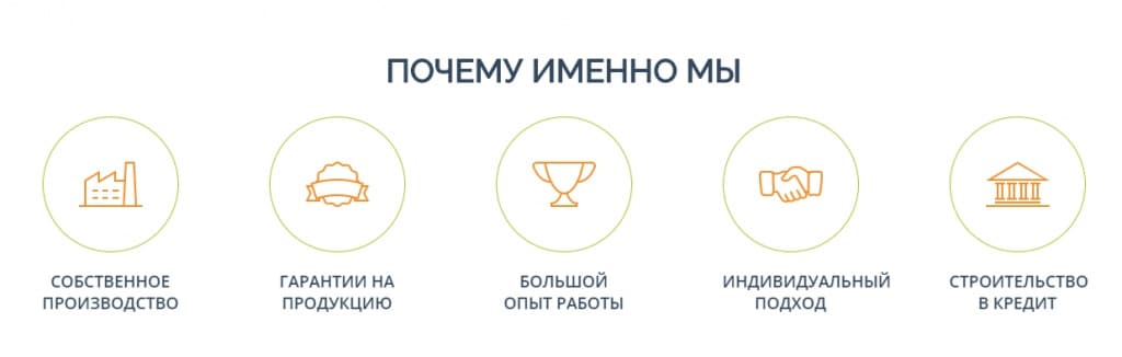 Построить дачные дома карелия