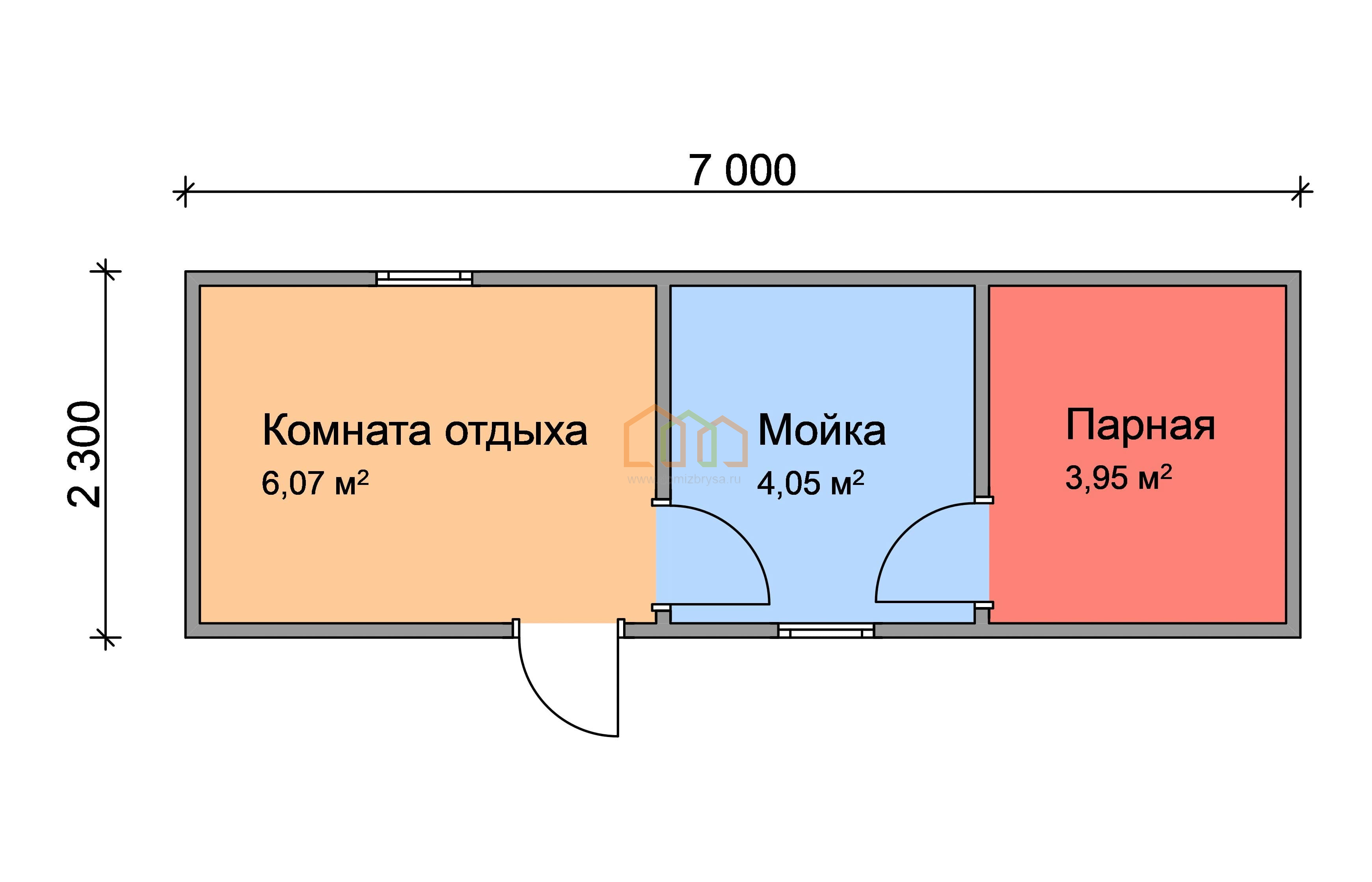 Перевозная баня из бруса 7х2,3 Площадь: 16.1 м² в готовом виде за 355000  под ключ в Петрозаводске